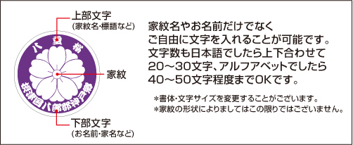 屋外用家紋エンブレムステッカー仕様