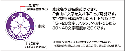 家紋エンブレムホルダー40名入れ説明