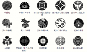 皇室の家紋(菊紋)