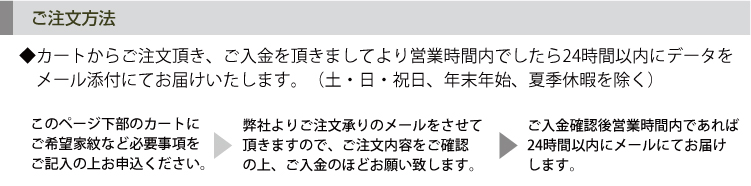 家紋データ注文フロー